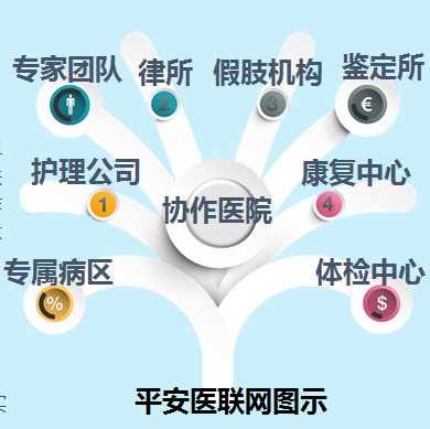 友誼醫(yī)院核磁加急找黃牛-北京友誼醫(yī)院核磁預(yù)約要多久